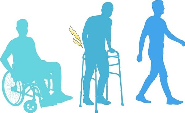 ضایعه نخاعی چیست